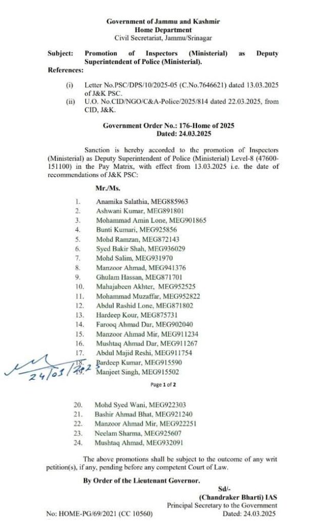24 Inspectors promoted as DSPs by J&K Government