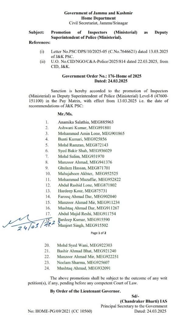 24 Inspectors promoted as DSPs by J&K Government