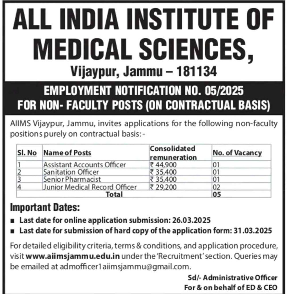 AIIMS Jammu Recruitment 2025: Apply for Non-Faculty Contractual Posts