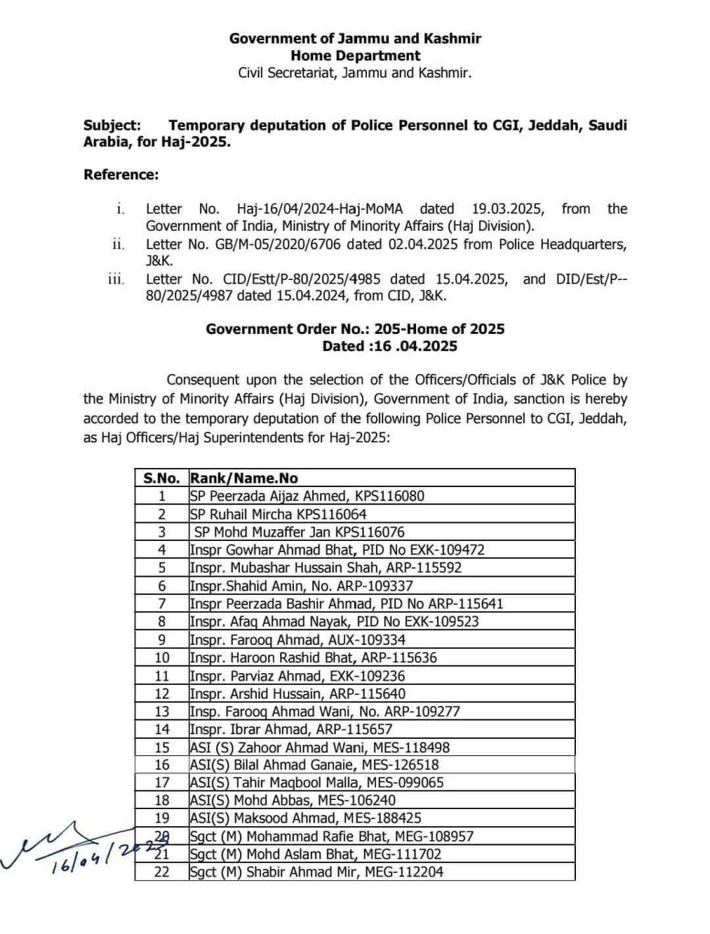 3 SPs Among 36 J&K Cops Selected for Haj-2025 Duty in Saudi