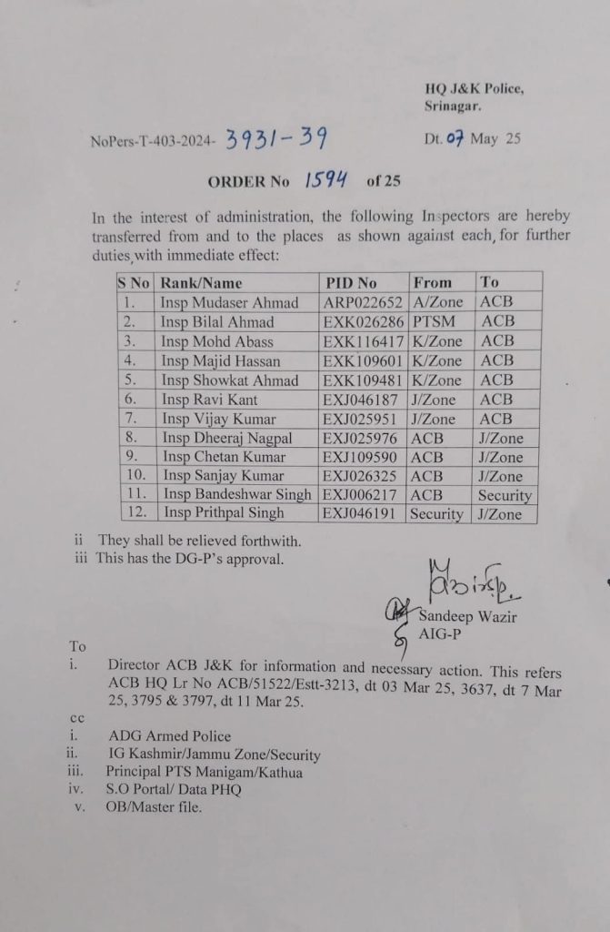 DGP J&K orders transfers and postings of 12 Inspectors