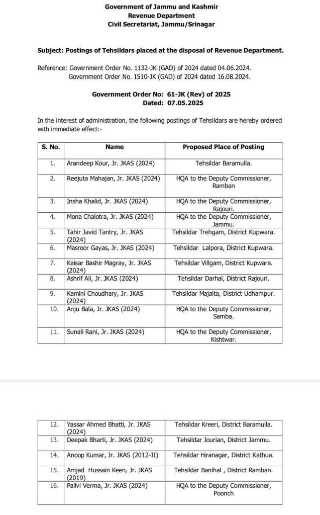 _Govt Orders Posting of Tehsildars with Immediate effect_