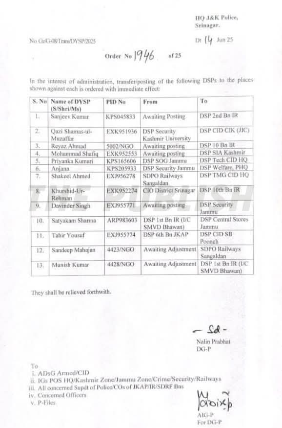 DGP orders transfers and postings of 13 DSPs
