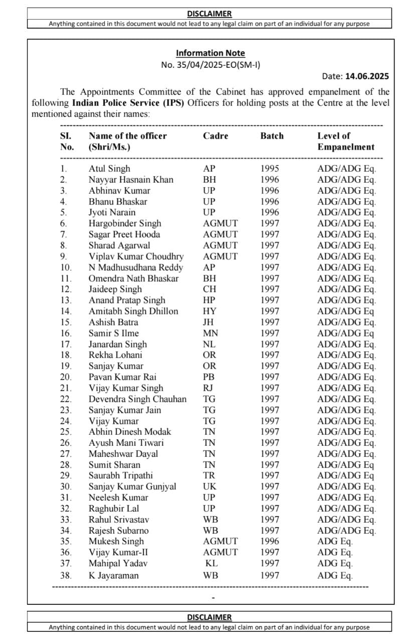 Appointments Committee Clears Empanelment of 38 IPS Officers as ADGPs, Including 3 from J&K Cadre