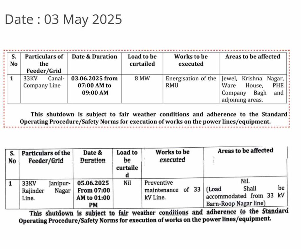 Jammu and Kashmir K Power Shutdown Schedule today these Areas 