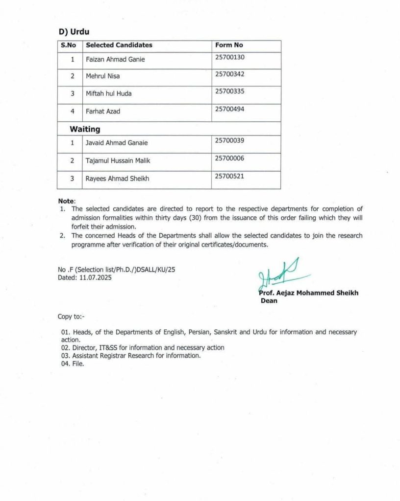 Ph.D Selection List - 2025 (English / Persian / Sanskrit / Urdu) University of Kashmir