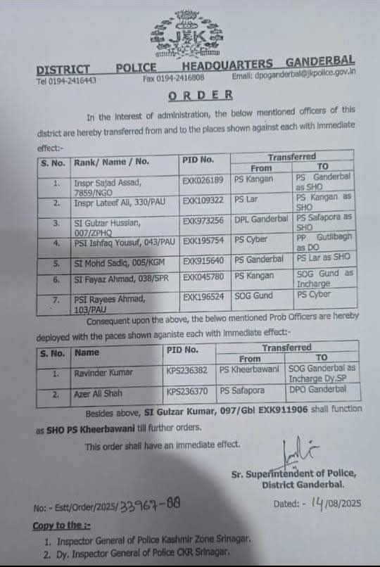 Transfer & Posting of SHO's in Ganderbal