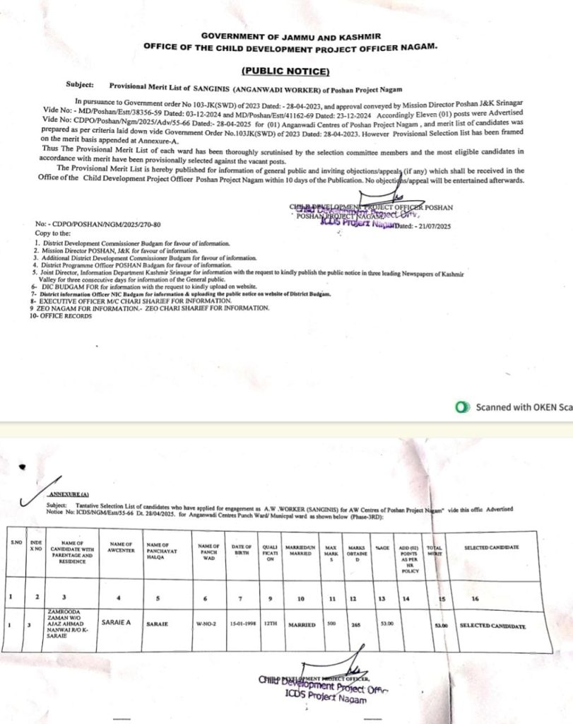 _*Provisional Merit list of list of SANGINIS ( Aanganwadi Worker ) of Poshan Project Nagam*_