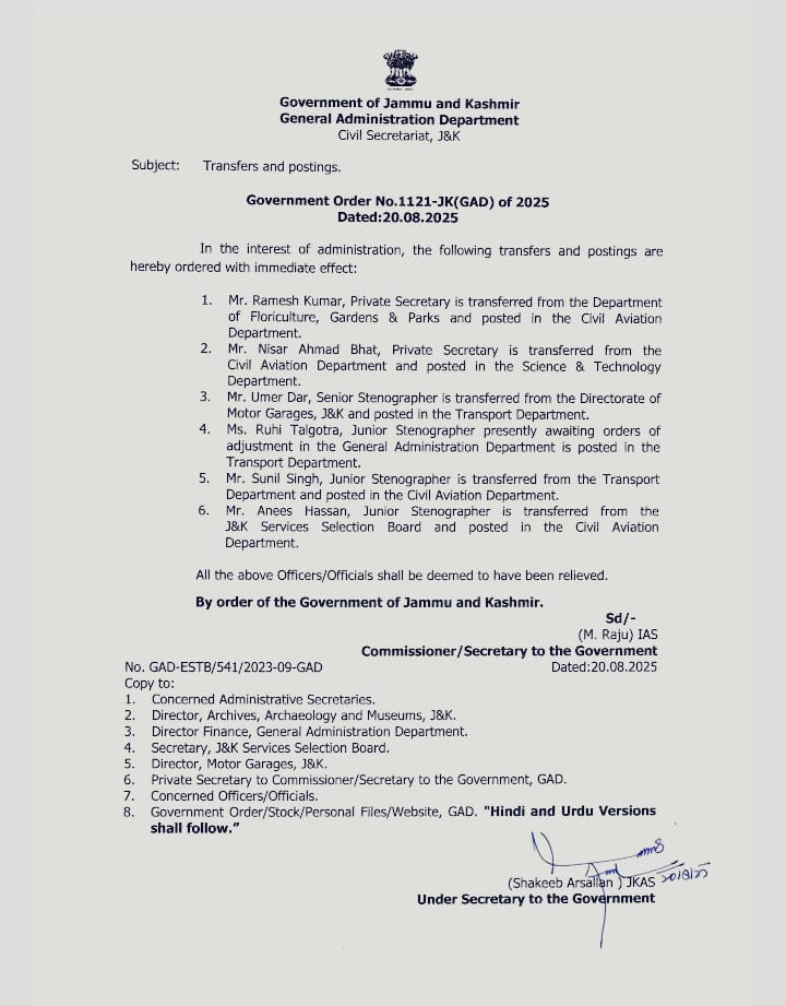 Transfer and Posting of officers in Jammu and Kashmir