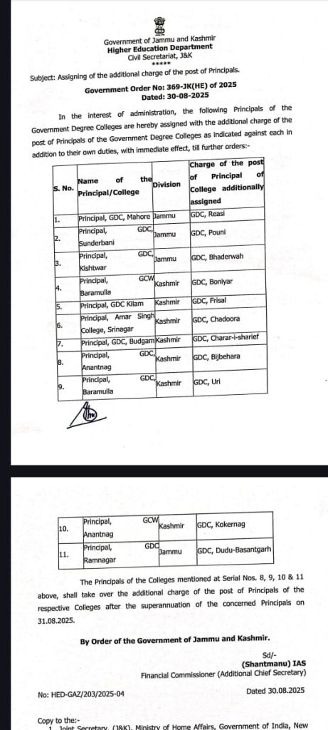 Assigns Additional Charge of the Post of Principals of Govt Degree Colleges