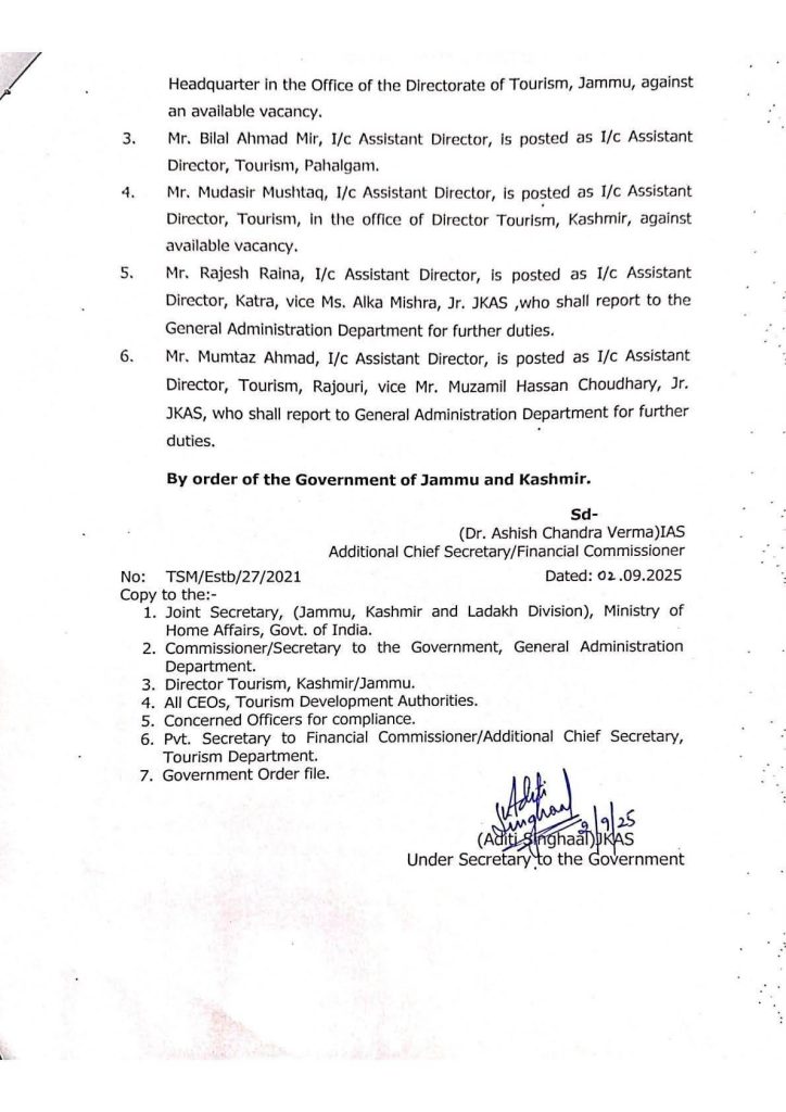 Transfers & Postings Tourist Officers