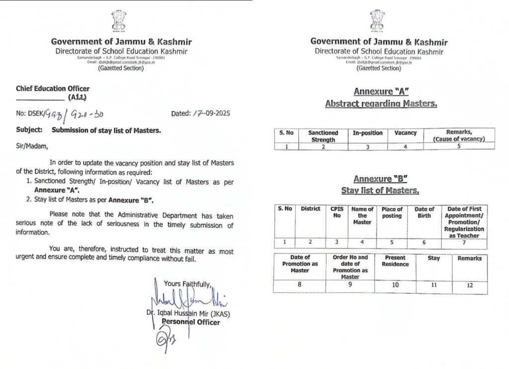 Submission of the stay list of Masters as per Annexure A & B.