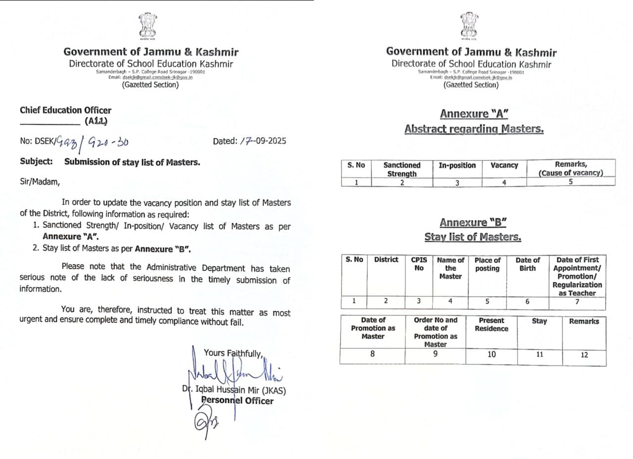 Submission of the stay list of Masters as per Annexure A & B.