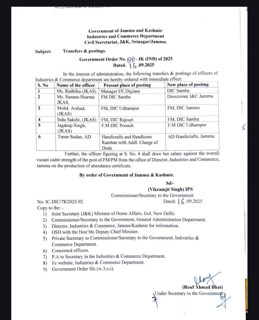 transfers and postings of 6 officers in Jammu and Kashmir 