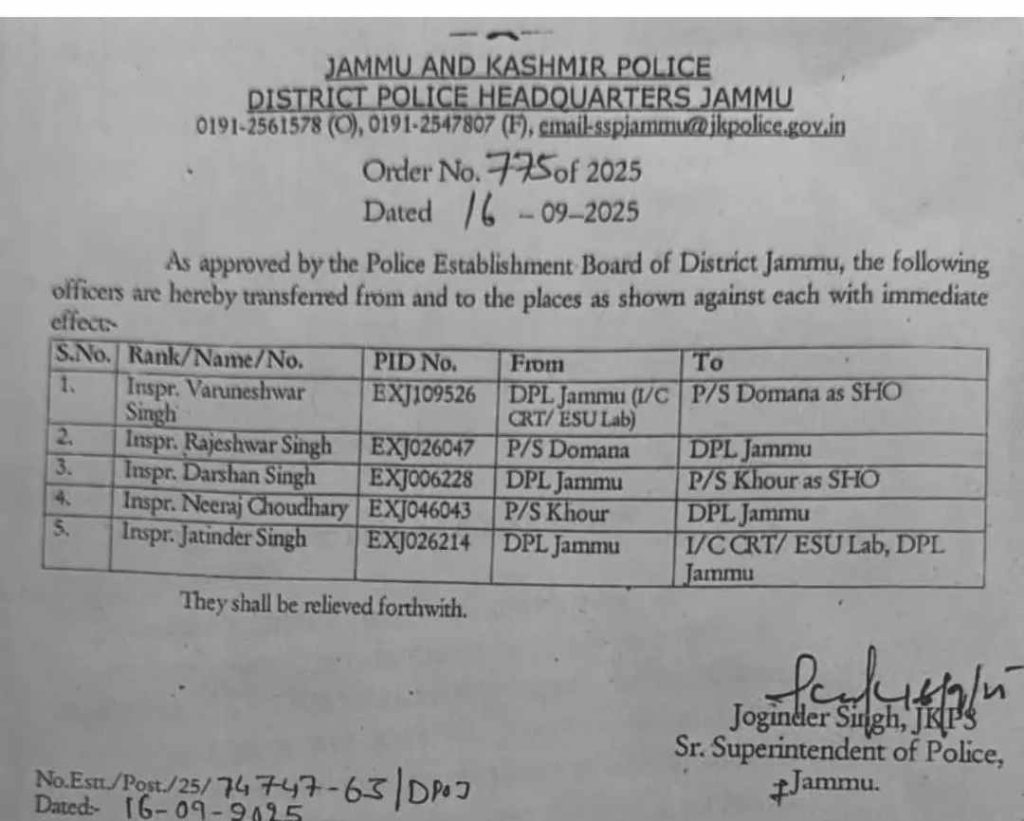 Transfer And Posting of Police Officers in Jammu and Kashmir