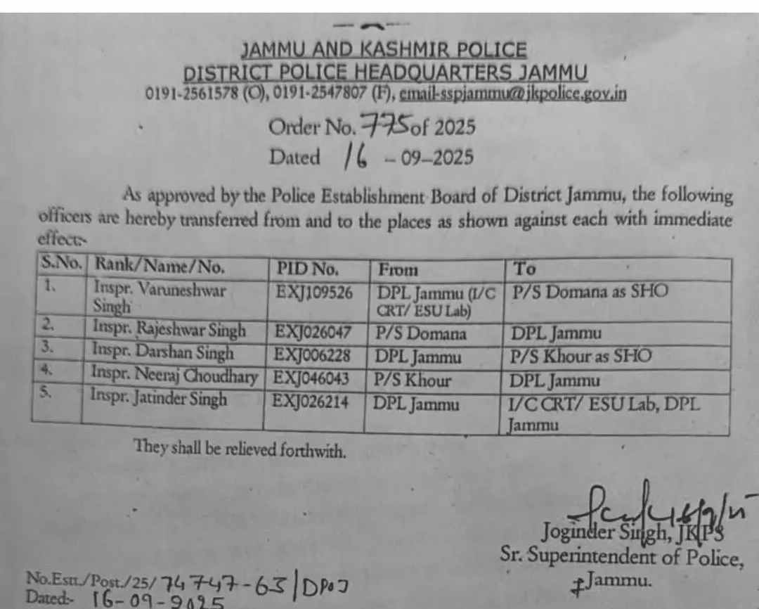 Transfer And Posting of Police Officers in Jammu and Kashmir