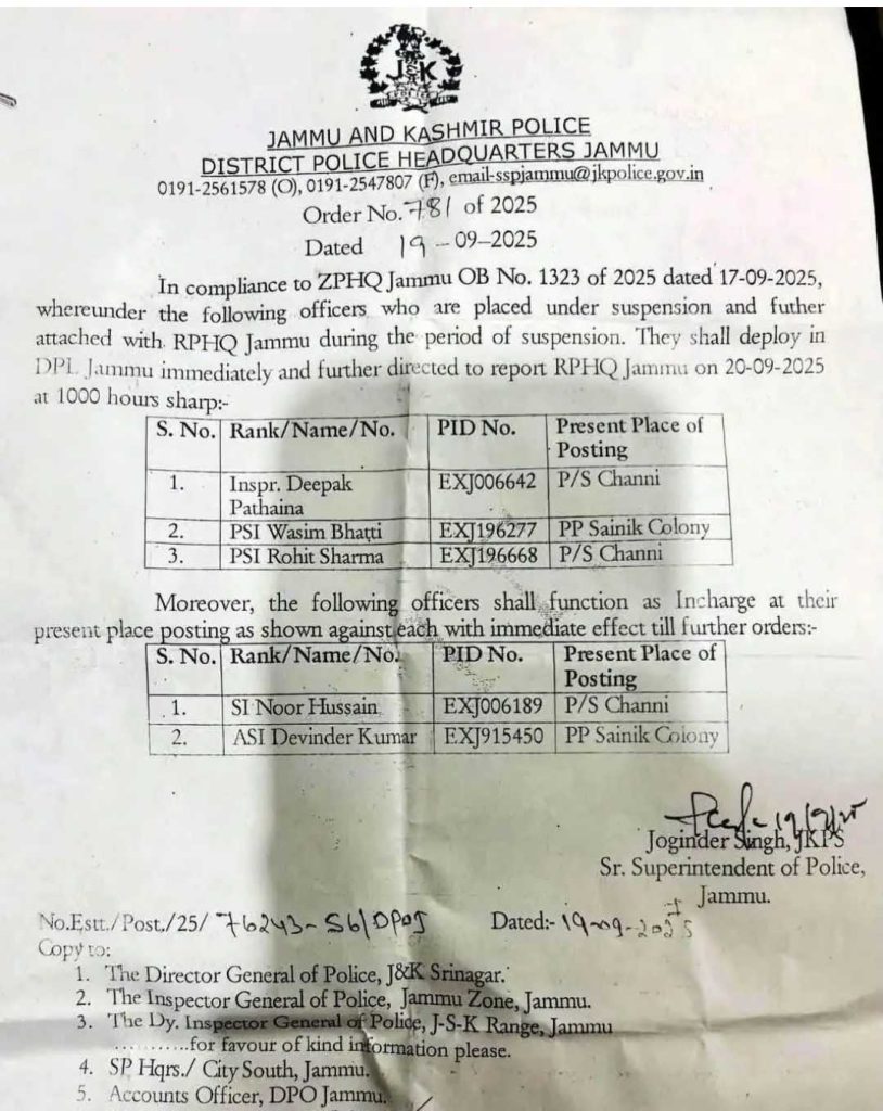 Suspension order issued to SHO Channi Himmat Police Station and other officers
